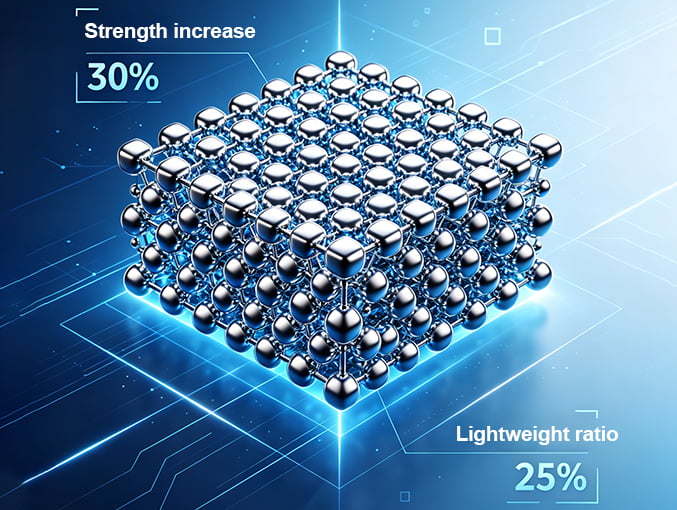 The 2018 titanium piercing breakthrough that changed Aojiesi's direction